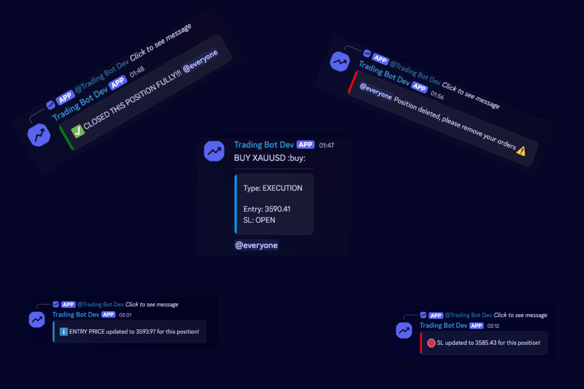 Lightning-fast execution alerts interface